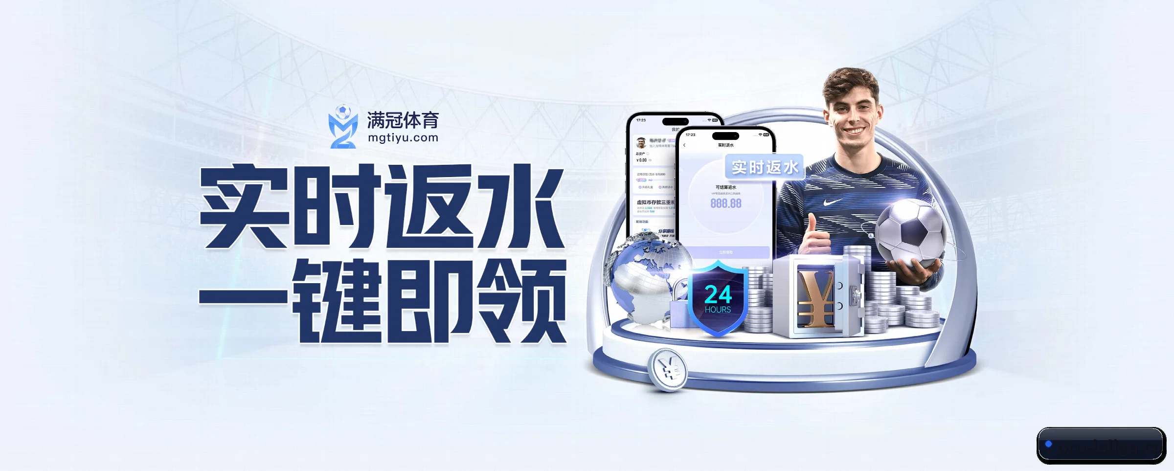 全球扩展